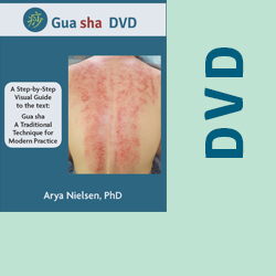 Visual companion to the Gua sha book